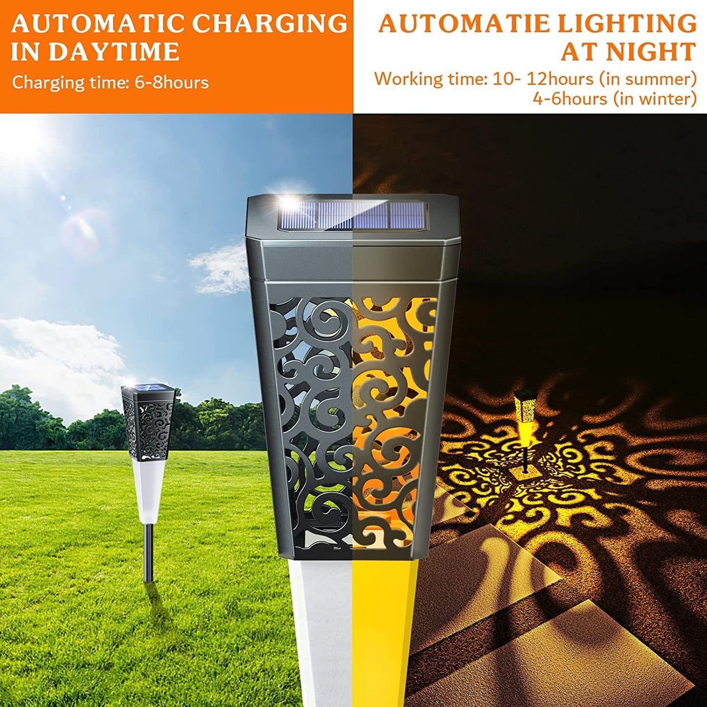 Colorful RGB Solar Garden Landscape Decorative Lamp