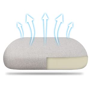 Fullwatt Ergonomic Office Chair, Desk Chair, Individually Adjustable with 4D Armrests, 2D Adjustable Headrest, Lumbar Support, Height Adjustable, 90°-135° Swings (Black)