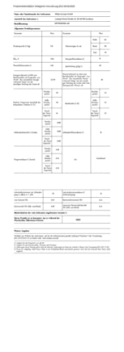 Midea MF10EW70BA10 Waschmaschine / 7kg / 1400 U/Min/EEK A-10%/Inverter Quattro Motor/Dampffunktion/Grosse Trommel/Nachlegefunktion/Kindersicherung/AquaStop, Weiß