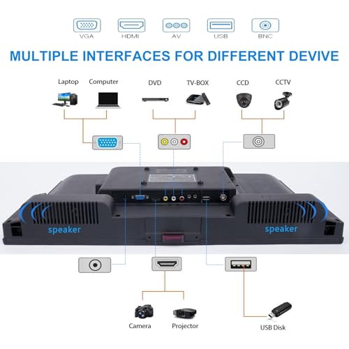 Eoulyee 24 Zoll Überwachungskamera Monitor, CCTV Überwachungsanzeige, Multifunktionsschnittstelle HDMI, AV, BNC, VGA, USB, PC Eingang LCD-Computermonitor 1920x1080 Full HD Auflösung