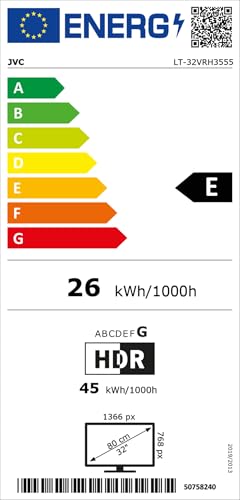 JVC Fernseher 24 Zoll Fire TV HD-Ready Smart TV HDR Fernseher mit Alexa Sprachsteuerung und Triple Tuner, LED TV LT-24VRH3555 (2026)