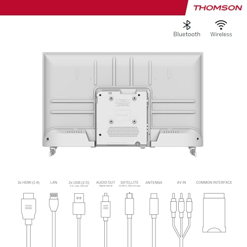 Thomson 43 Zoll (109 cm) 4K Ultra HD Weiß Smart Android TV, Google Assistant, Wi-Fi, Dolby Digital, Bluetooth, Triple-Tuner (Kabel,Satellit,Antenne), HDMI, CI+, A+ Panel – 43UA5S13W