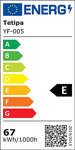 Tetipa LED Deckenleuchte Dimmbar, 80W-160W Wohnzimmerlampe mit Fernbedienung und APP, Schlafzimmer Deckenlampe moderne Deckenbeleuchtung Deckenbeleuchtung Kronleuchter Dimming Lampe Ceiling