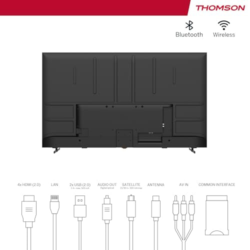Thomson 43 Zoll (109 cm) 4K Ultra HD Weiß Smart Android TV, Google Assistant, Wi-Fi, Dolby Digital, Bluetooth, Triple-Tuner (Kabel,Satellit,Antenne), HDMI, CI+, A+ Panel – 43UA5S13W