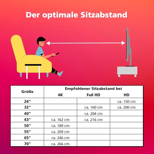 TELEFUNKEN QLED TV 32 Inch TV Full HD Android Smart TV (HDR, Triple Tuner, Bluetooth) QF32AN750S