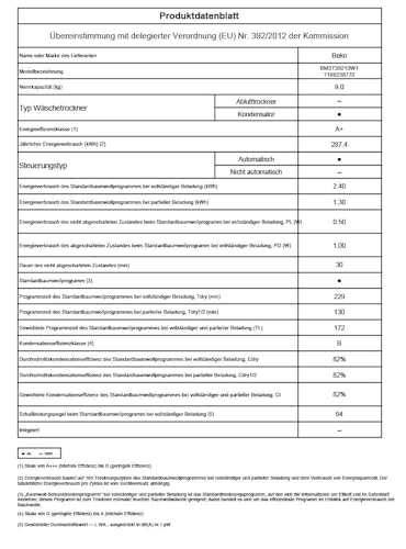 Beko BM3T37210W1 Tumble Dryer, 7 kg, Front-Loading Heat Pump Dryer, 15 Programmes, Sensor Drying, Column-Capable, Aquawave Gentle Drum, White