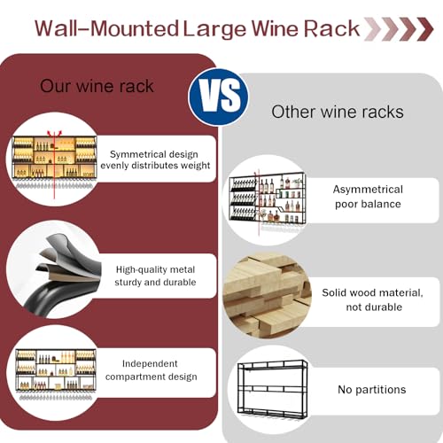 TAUODUYY 180 cm Large Industrial Wall Mounted Wine Rack, 3 Tier Wine Display with Glass Holder, Modern Black Metal Wine Rack Wall, for Home Kitchen/Wine Cellar/Bar Cafe (180 cm)