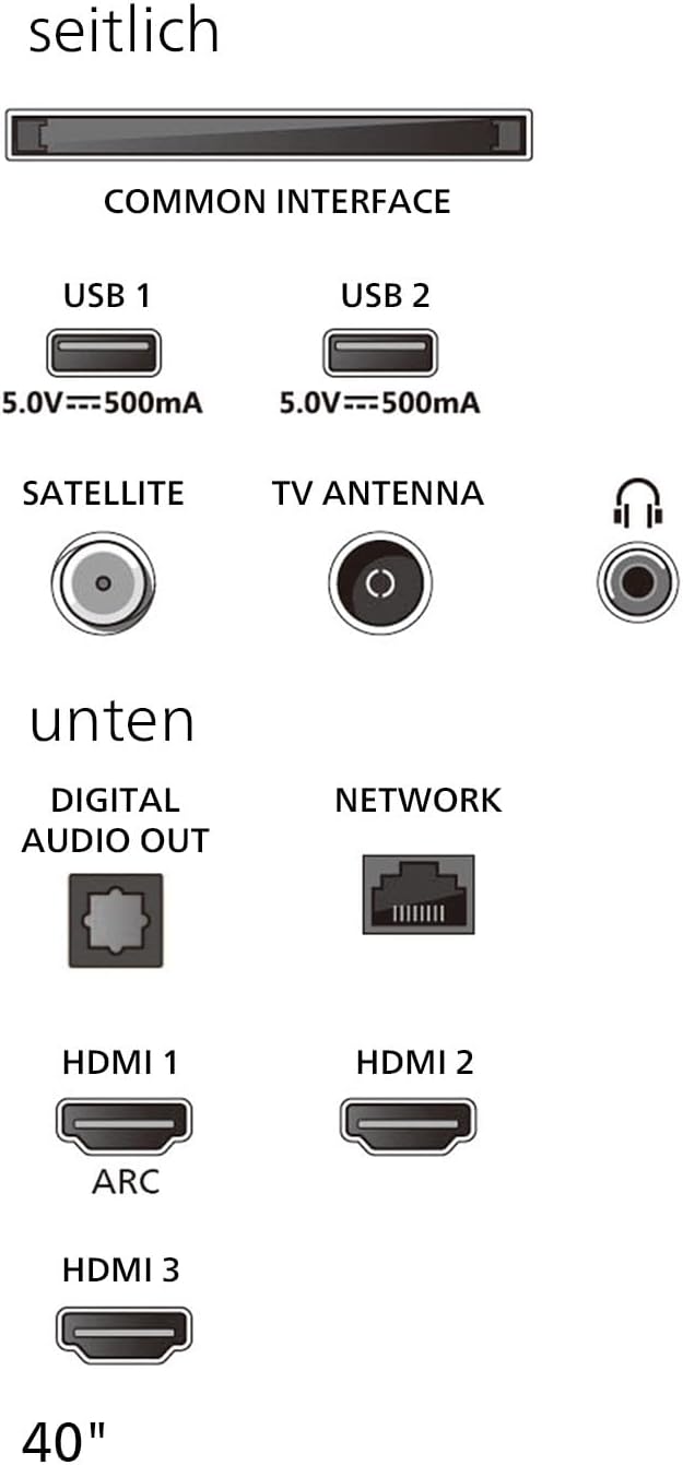 Philips 40PFS6000 HD LED Smart TV - 40 Zoll Display mit Pixel Plus, Titan OS Plattform Und Dolby Digital Sound - Funktioniert Mit Alexa Und Google Sprachassistent