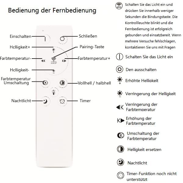 LED Deckenleuchte Dimmbar, 40W-80W Deckenlampe LED Wohnzimmerlampe mit Fernbedienung APP Farbwechsel - Moderne Wohnzimmerlampe Deckenleuchte Energie Sparen Dimming Deckenbeleuchtung Schlafzimmerlampe