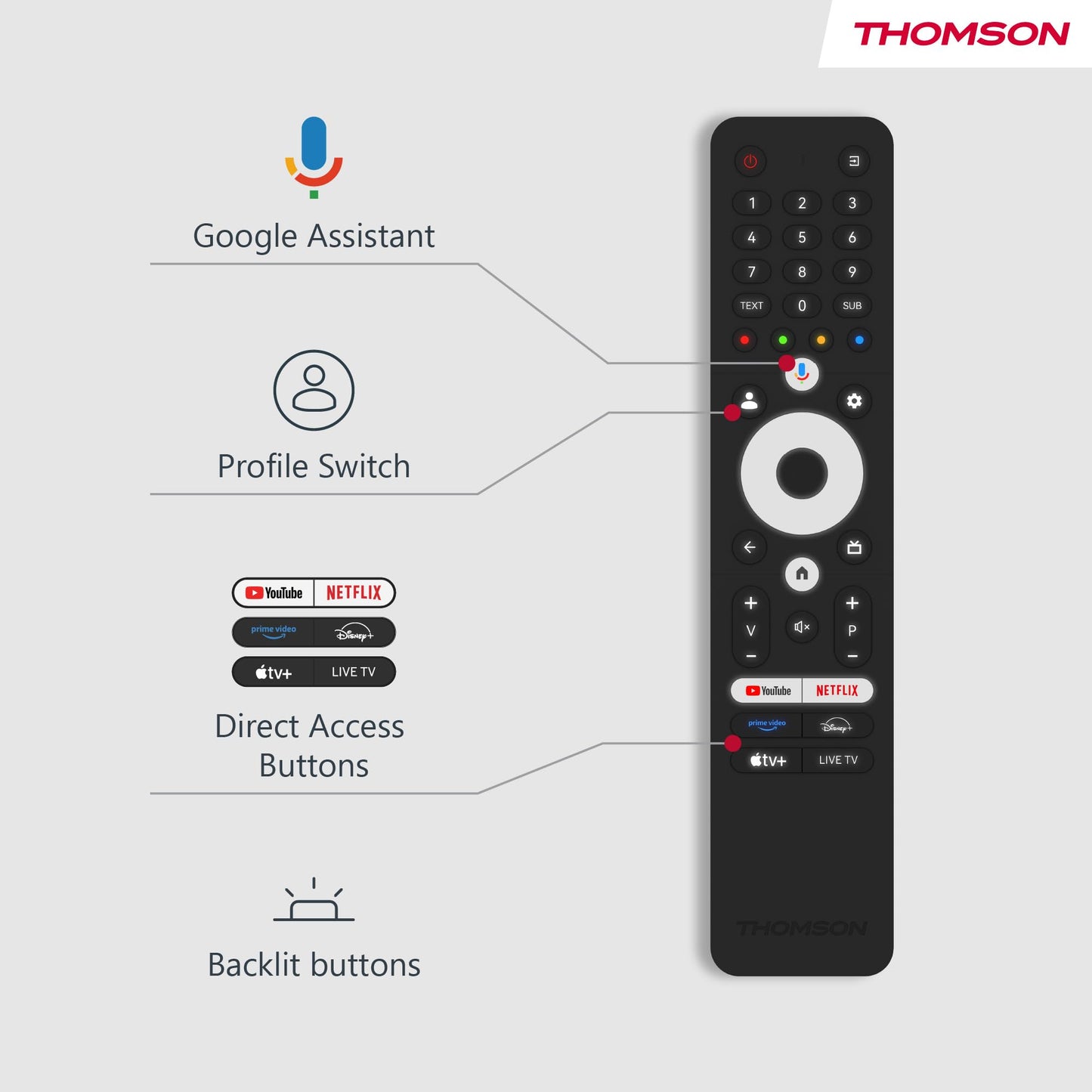 THOMSON 55QG6C14 QLED Plus Google Smart TV, Wi-Fi, Dolby Audio, Built-in Front Speaker, Bluetooth 5.1, Triple Tuner (Cable/Satellite/Antenna), HDMI, CI+, A+ Panel