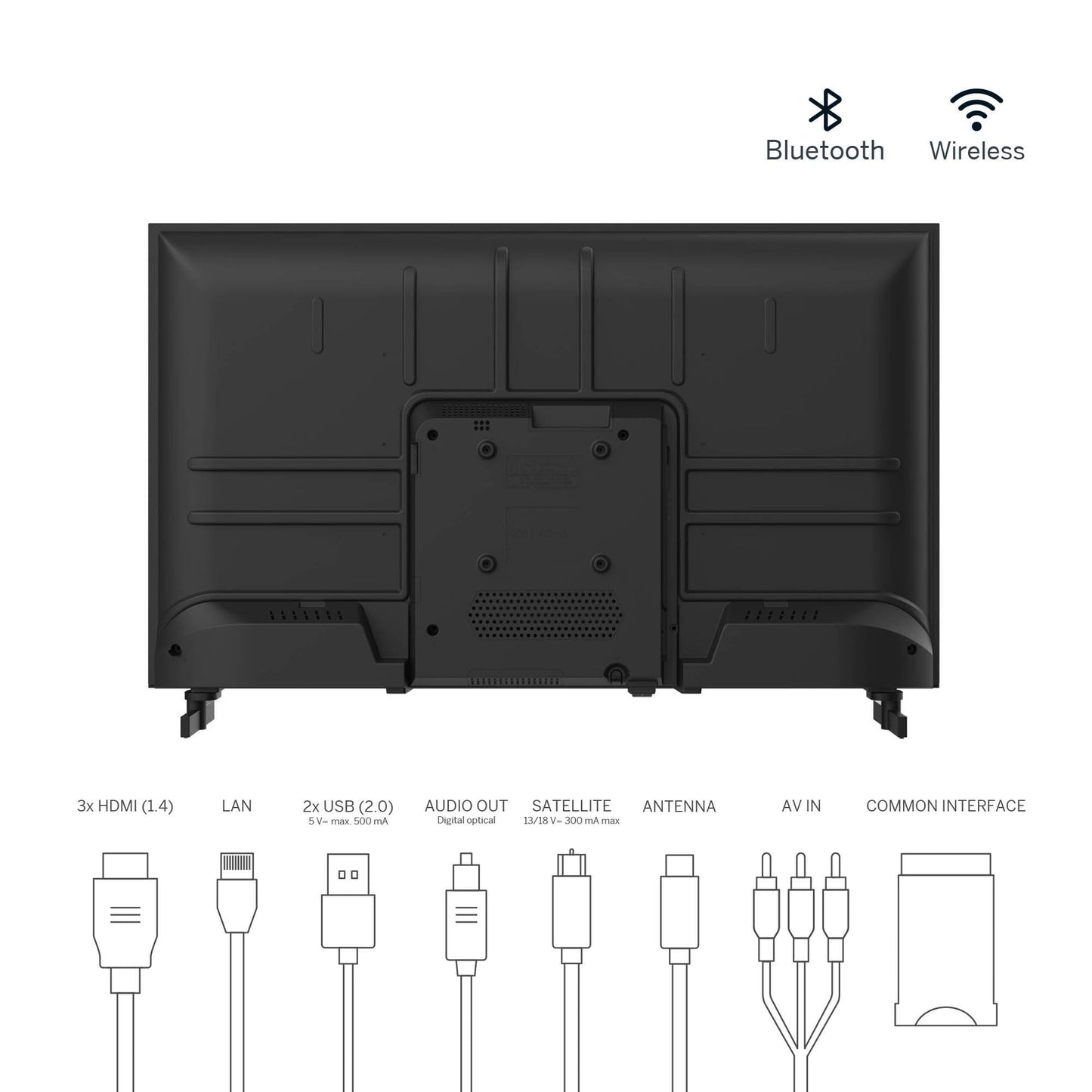 Thomson 43 Zoll (109 cm) 4K Ultra HD Weiß Smart Android TV, Google Assistant, Wi-Fi, Dolby Digital, Bluetooth, Triple-Tuner (Kabel,Satellit,Antenne), HDMI, CI+, A+ Panel – 43UA5S13W