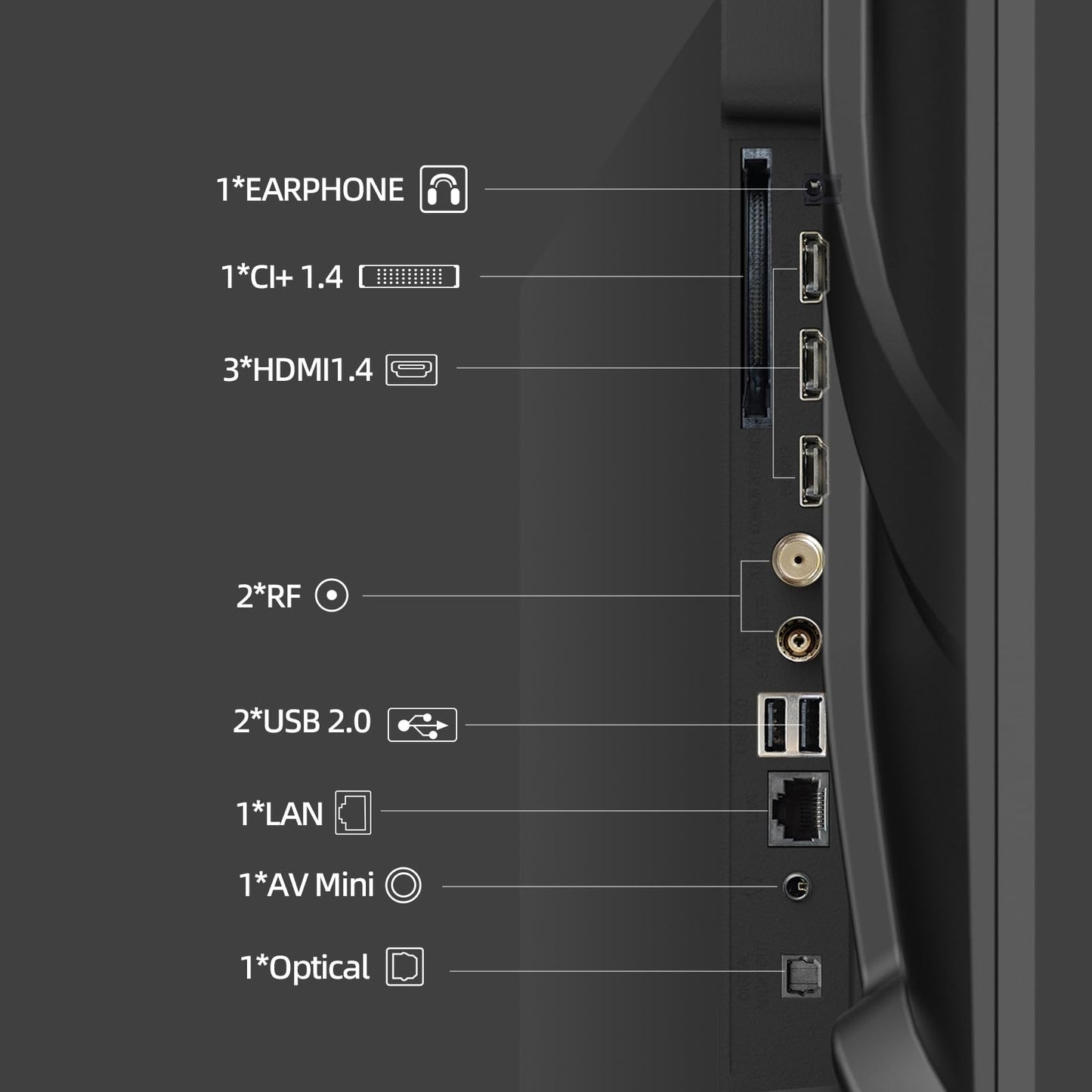 CHIQ L40FT 40 Zoll, Full HD, (100 cm) Smart Fernseher, HDR10, Dolby Audio & DBX-tv, Triple Tuner DVB-C/T2/S2, Integrierter Chromecast, Metall Randlos Design