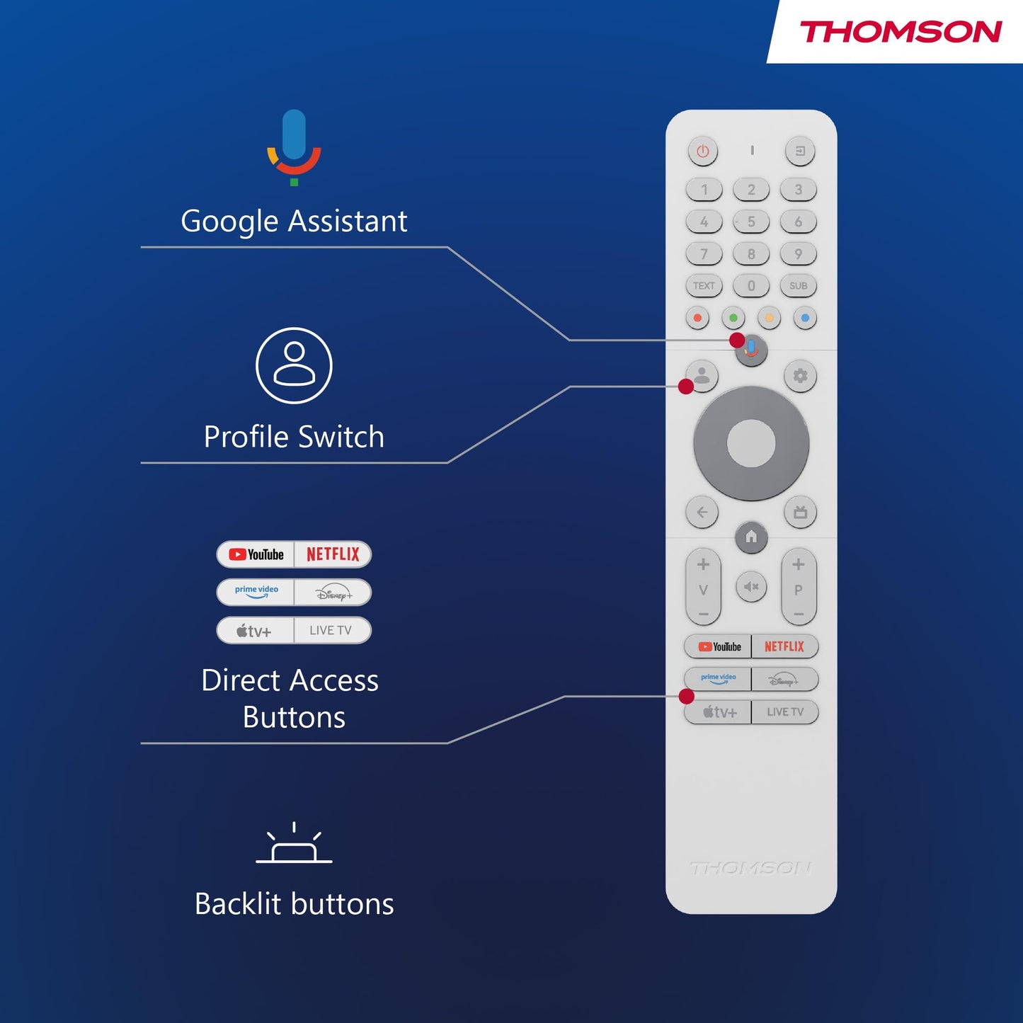 THOMSON 55QG6C14 QLED Plus Google Smart TV, Wi-Fi, Dolby Audio, Built-in Front Speaker, Bluetooth 5.1, Triple Tuner (Cable/Satellite/Antenna), HDMI, CI+, A+ Panel