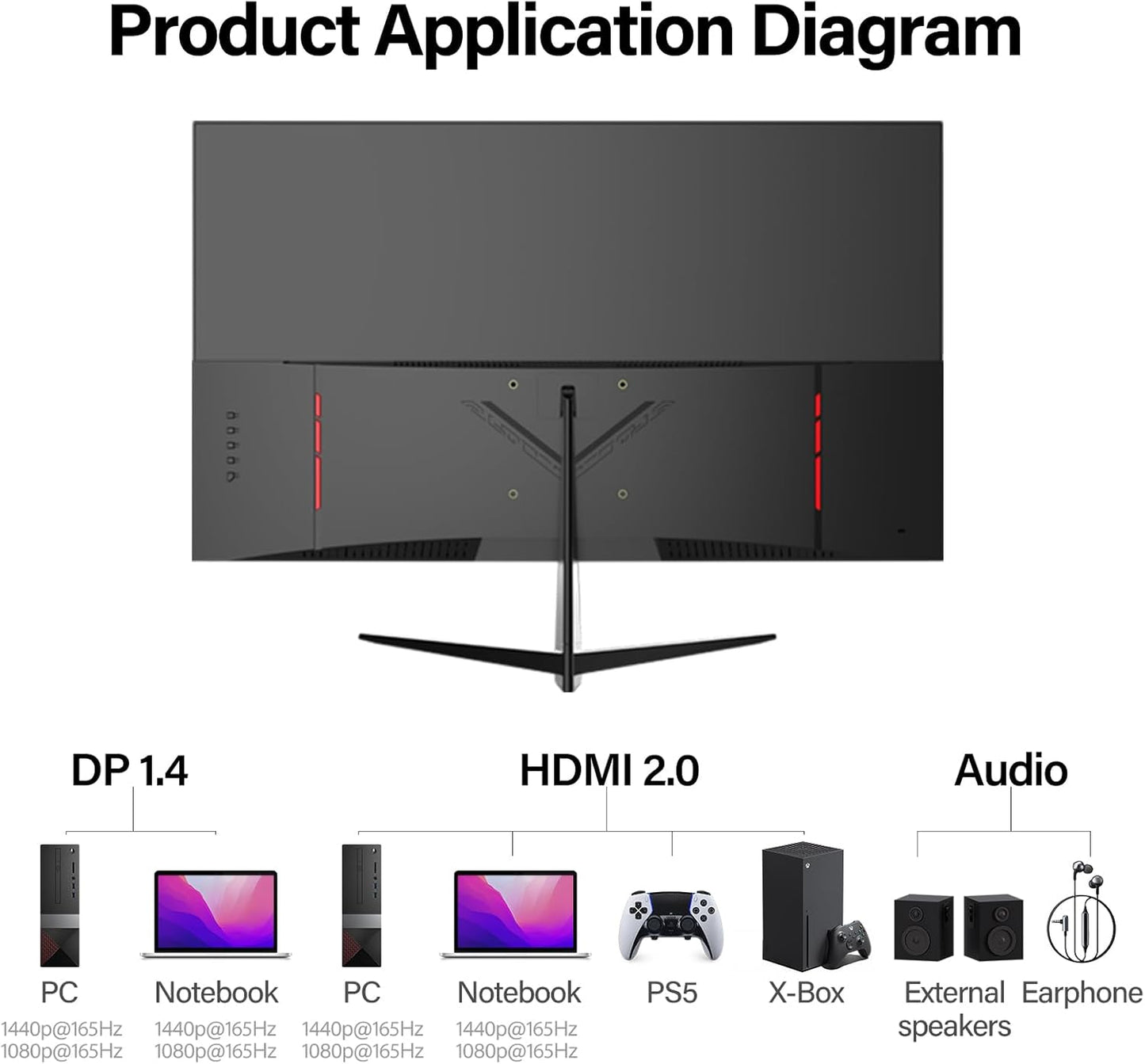 Gawfolk 32 Zoll Curved Gaming Monitor 180HZ / 165Hz / 144hz PC Bildschirm Full HD 1080P, Rahmenloses 1800R Gebogenes Computerbildschirm mit FreeSync und Eye Care Technologie, unterstützt VESA