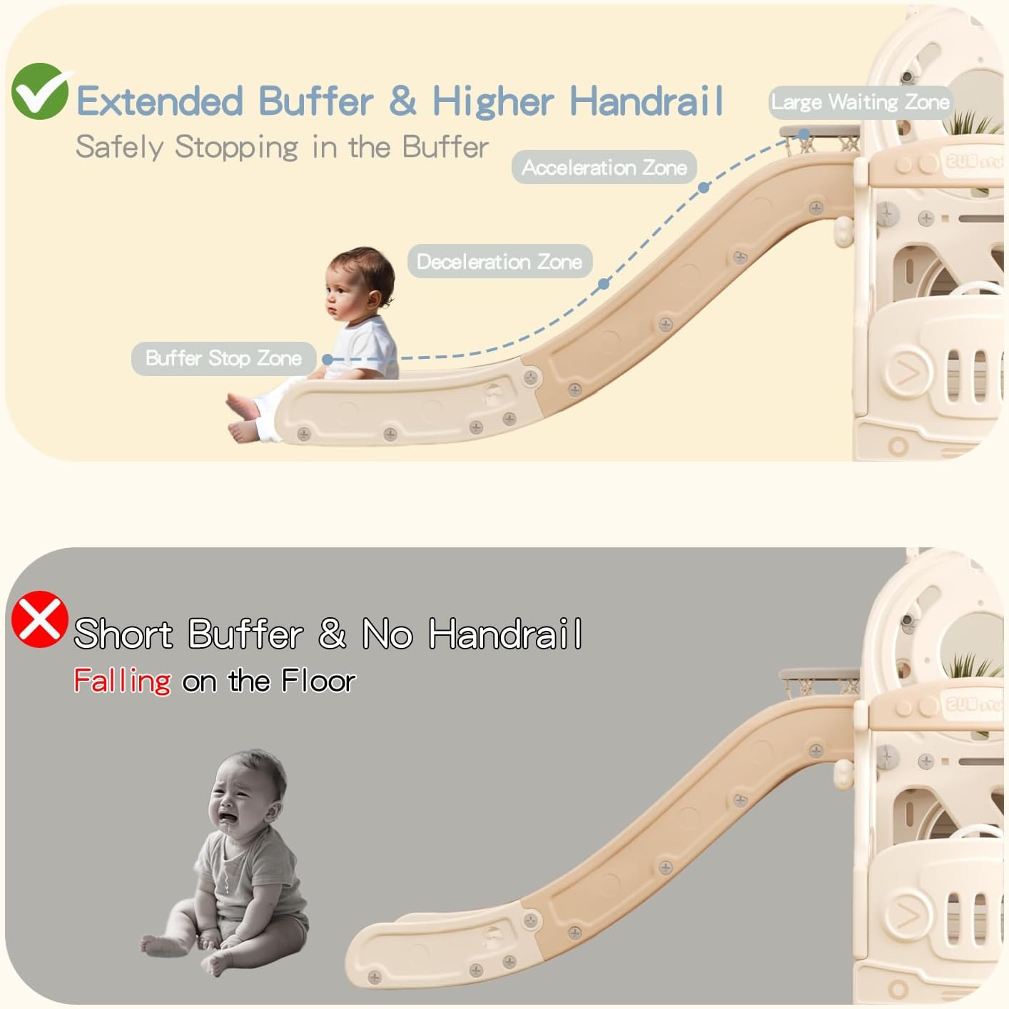 Kakbgee 8-in-1 Kinder Rutsche, Baby Slide, Mini-Bus, 2m HDPE Kinderrutsche - mit Geländer, Futschfesten Stufen, Tunnel, Stauraum, Gartenrutsche Spielplatz für Drinnen/draußen, ab 6 Monaten, Grau