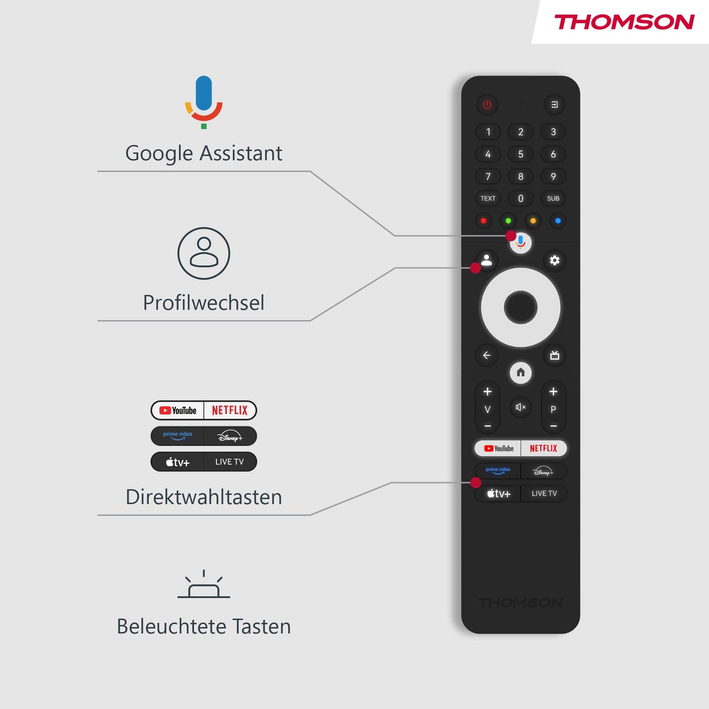 THOMSON 55QG6C14 QLED Plus Google Smart TV, Wi-Fi, Dolby Audio, Built-in Front Speaker, Bluetooth 5.1, Triple Tuner (Cable/Satellite/Antenna), HDMI, CI+, A+ Panel
