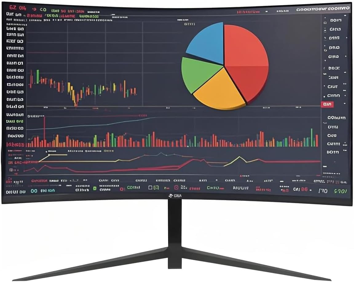 27 Inch Curved Monitor with 1920 * 1080P|100Hz/120Hz/144Hz Computer Monitor 27 inch with HDMI *1,VGA*1 and Tilt Adjustable,VESA Compatible Eye Care PC Office Monitor for Working and Gaming