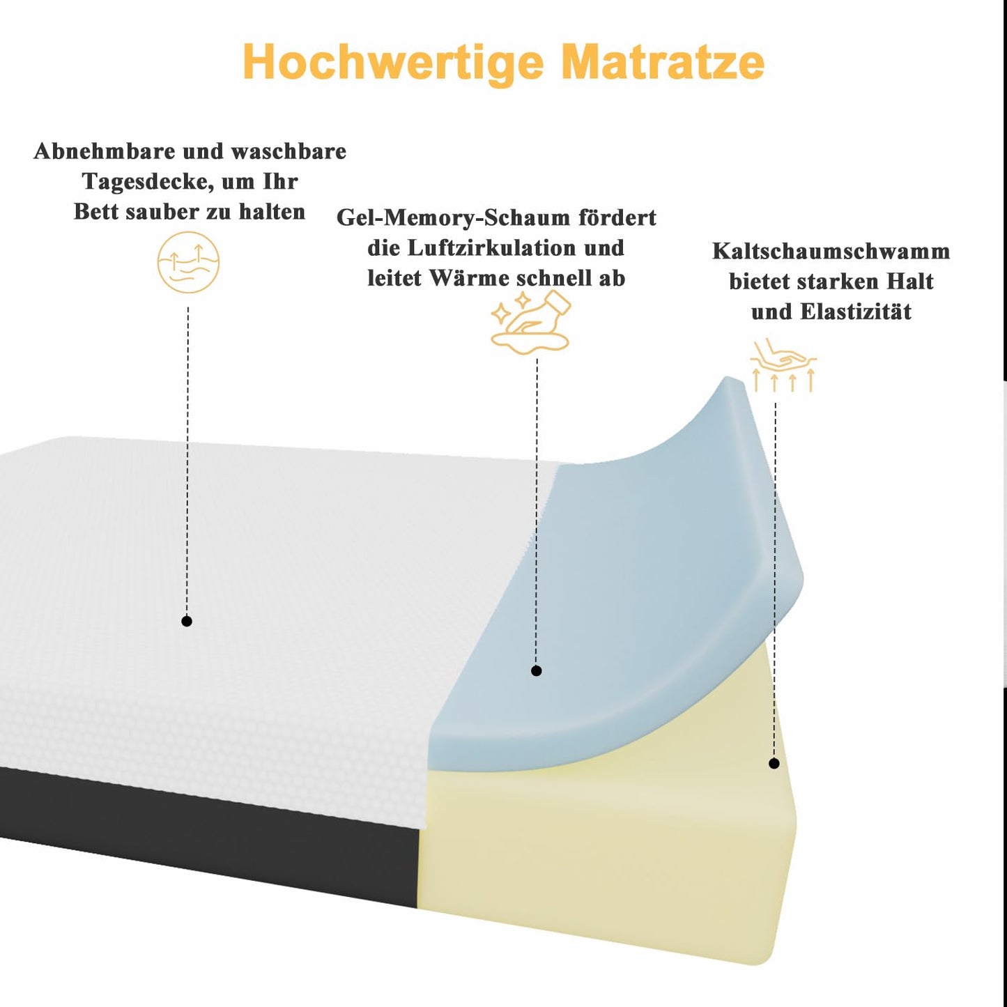 Memory Matratzen Mattress 180 x 200 cm, Double Bed Mattress 20 cm High, Cold Foam Mattress, Gel Memory Foam Mattress, Hardness Levels H2 and H3, 7 Zones for Comfort and Durability (180 x 200 x 20 cm)