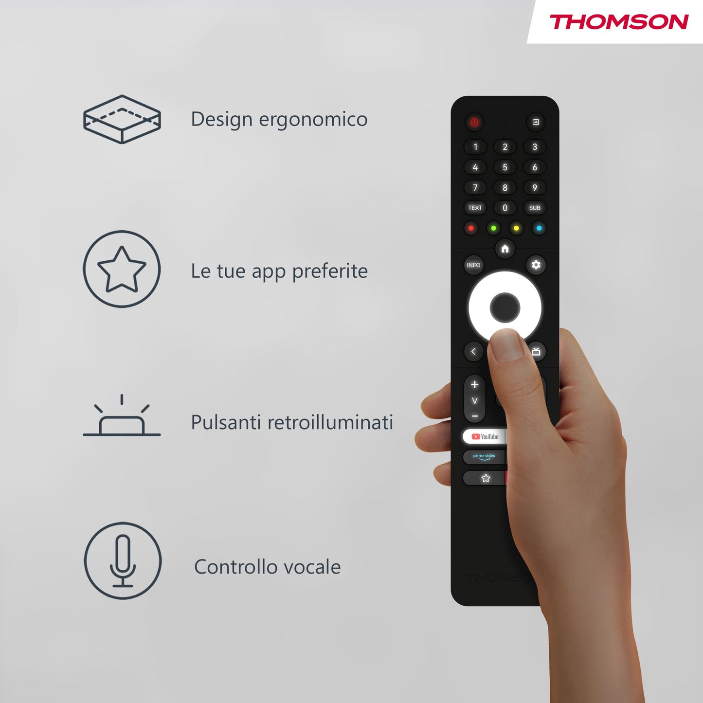Thomson 43 Zoll (109 cm) 4K Ultra HD Weiß Smart Android TV, Google Assistant, Wi-Fi, Dolby Digital, Bluetooth, Triple-Tuner (Kabel,Satellit,Antenne), HDMI, CI+, A+ Panel – 43UA5S13W