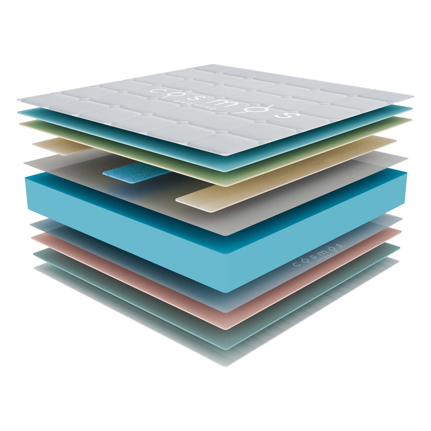 COSMOS - Mattress 180 x 200 cm Upsilon Cold Foam Mattress Hardness H2 - Oeko-Tex Certified - Latex Blue 7-Zone Mattress Height 21 cm - Made in EU