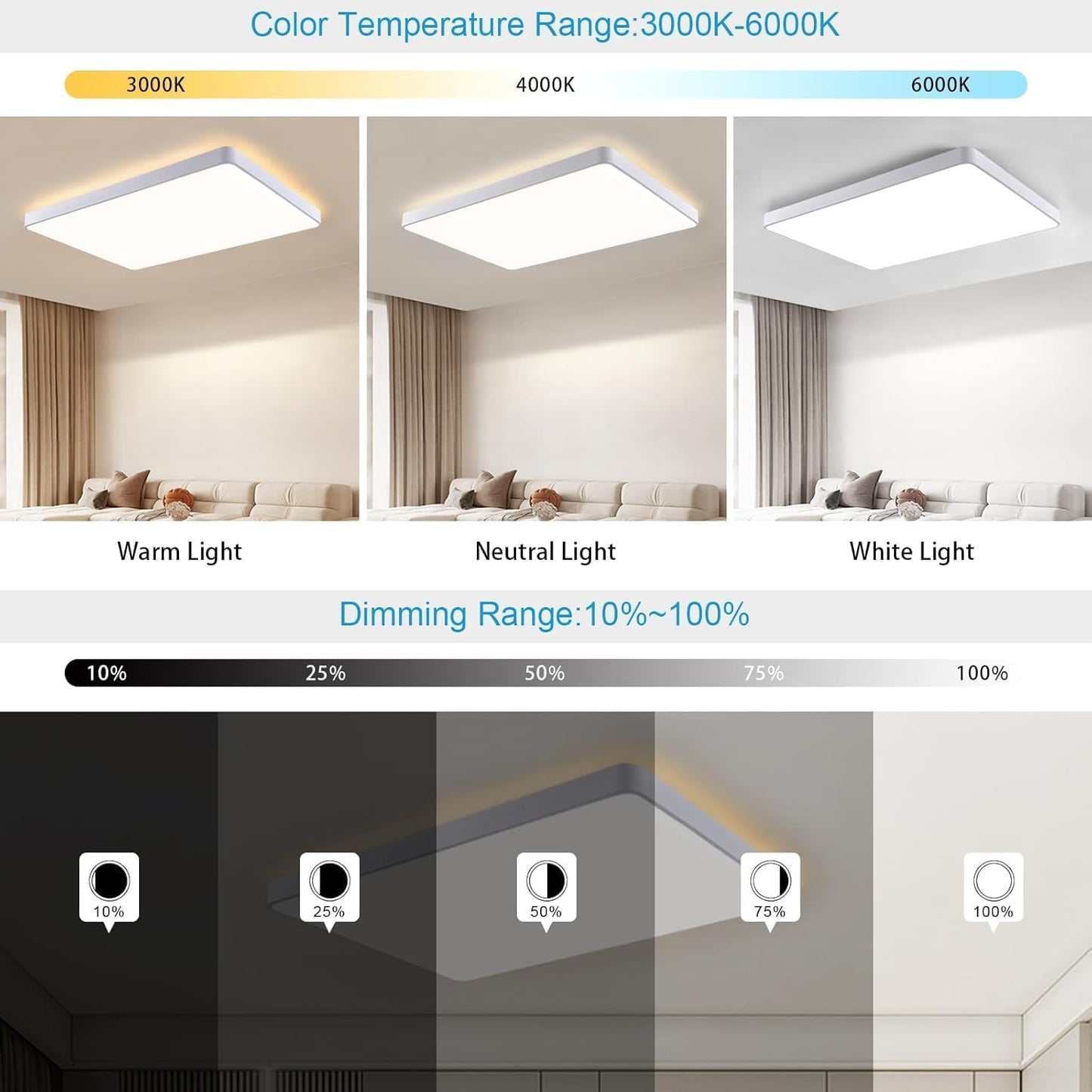 JDONG 90W LED Deckenleuchte Dimmbar 90x55CM Deckenlampe mit Fernbedienung 3000K-6500K Helligkeit einstellbar moderne Rechteckige Leuchte für Wohnzimmer