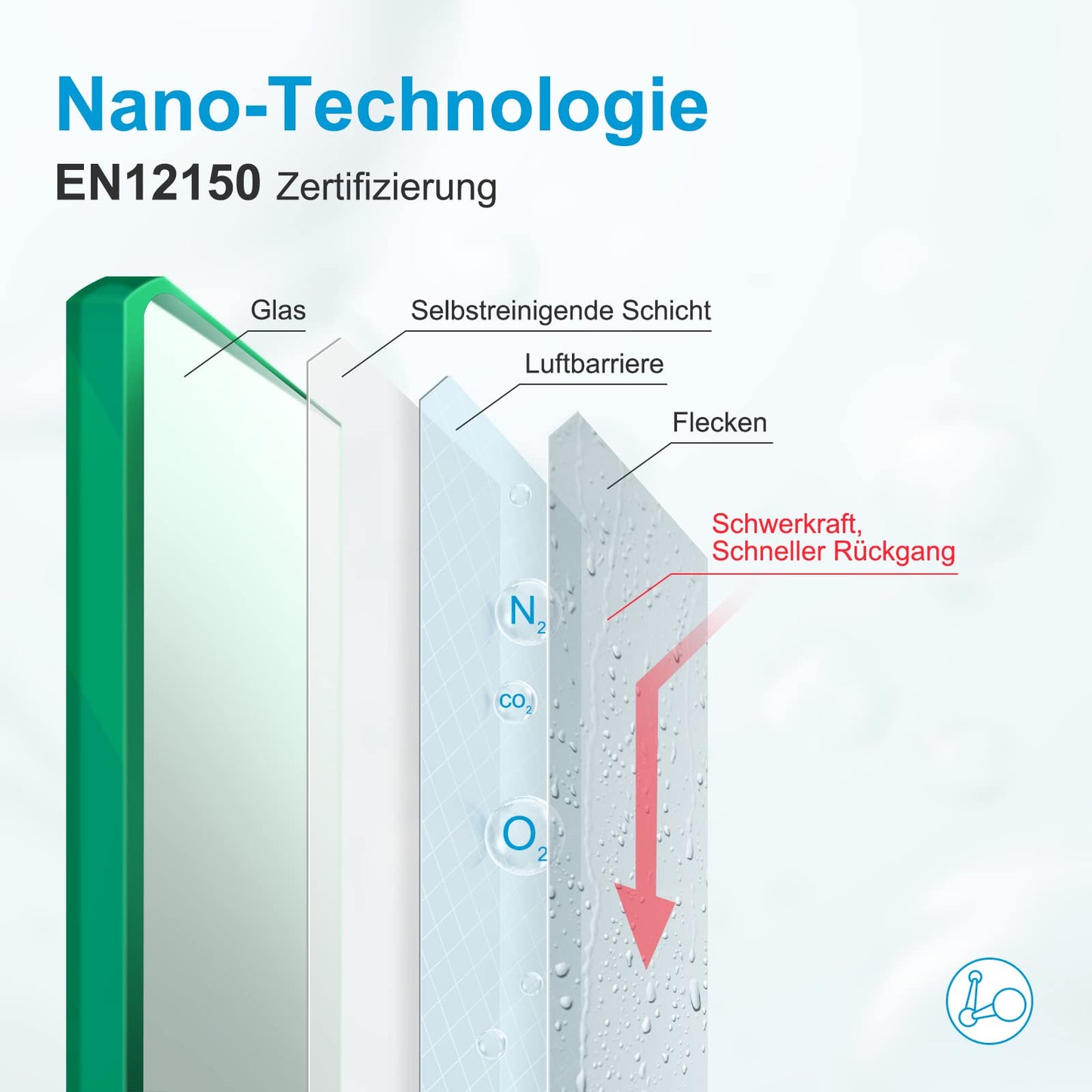 Heilmetz Duschkabine 80x90 cm Eckeinstieg Duschabtrennung Schiebetür Duschtür Nische Duschkabinen Glastür Schiebetür 5mm ESG Sicherheitsglas Doppel Schiebetür Duschtür - Höhe 185cm