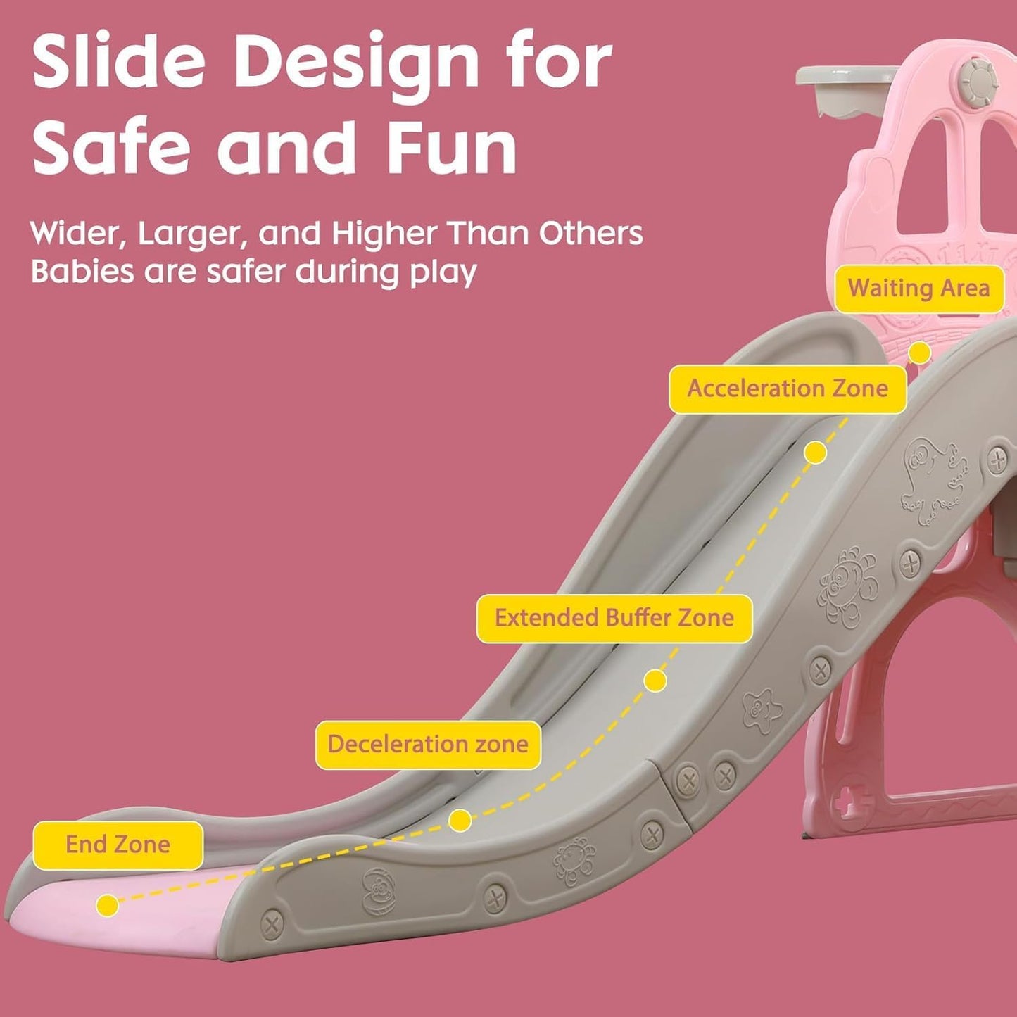 YULEYU Kinderrutsche Outdoor Indoor, Kleinkindrutsche mit Schaukel und Basketball-Reifen, Baby rutsche kinderzimmer, babyrutsche gartenrutsche für Kleinkind, Rosa
