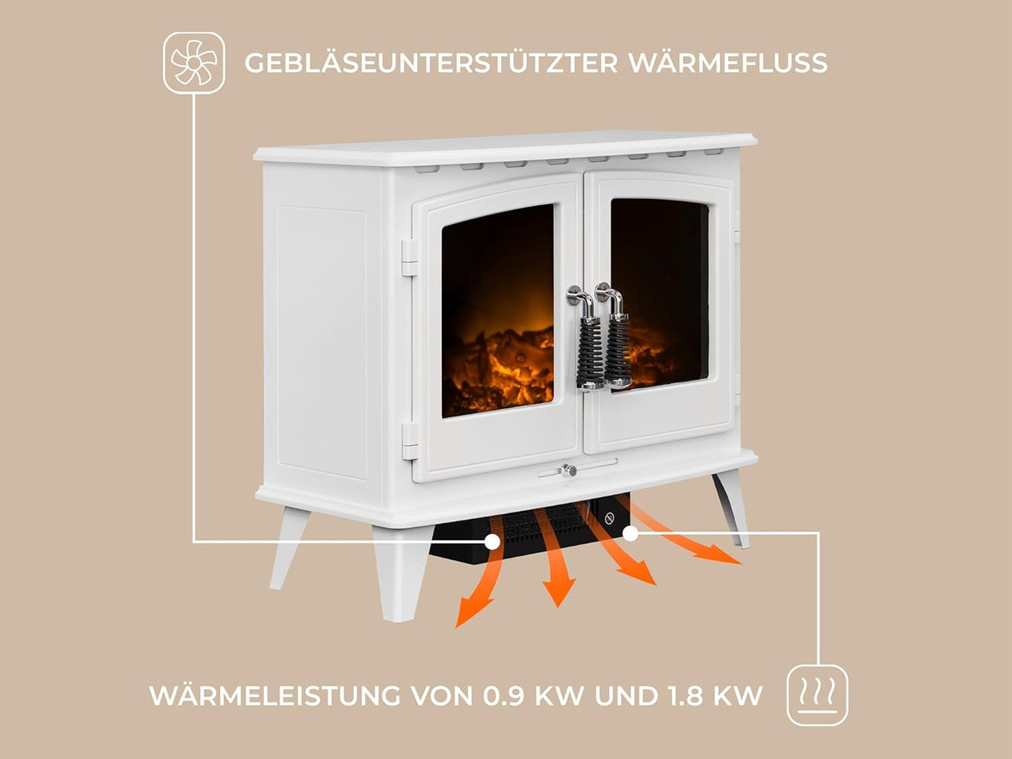 Adam Woodhouse Elektrokamin in Weiss