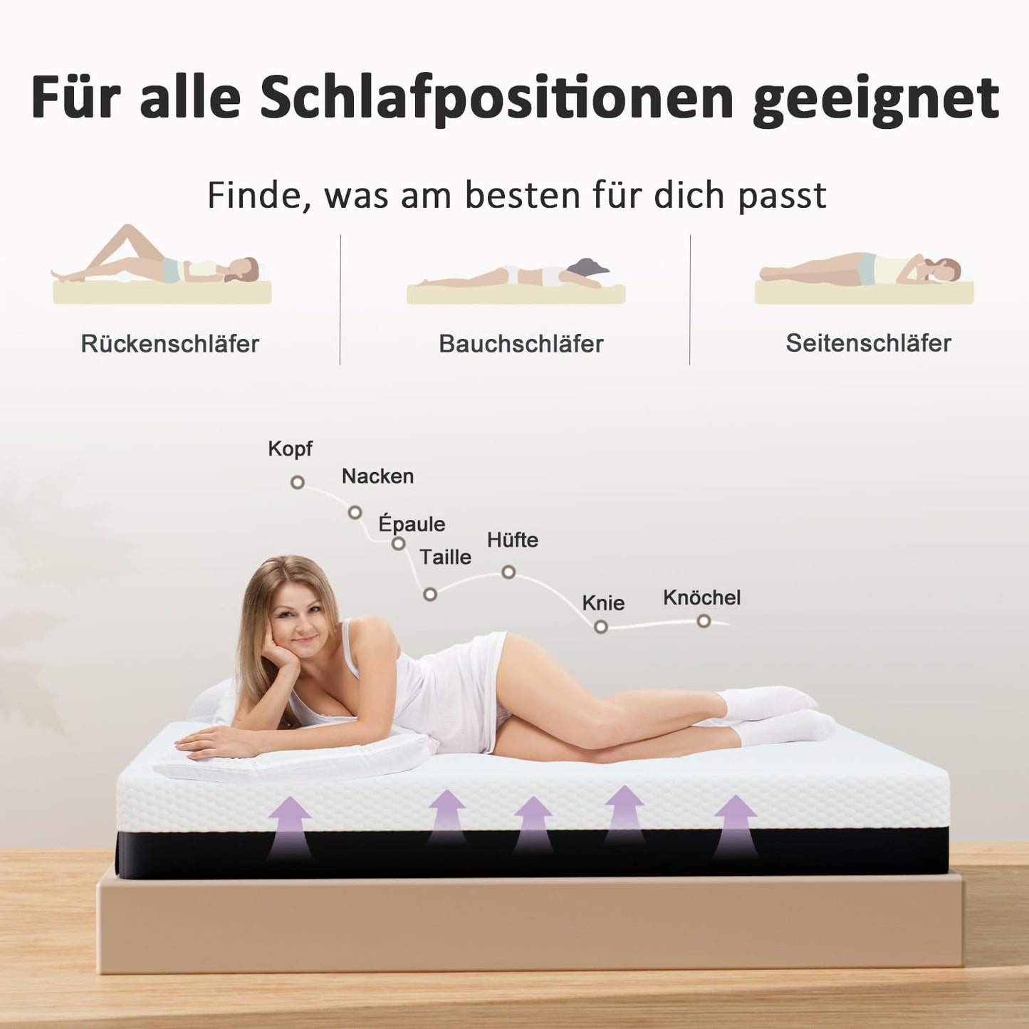 Memory Matratzen Mattress 180 x 200 cm, Double Bed Mattress 20 cm High, Cold Foam Mattress, Gel Memory Foam Mattress, Hardness Levels H2 and H3, 7 Zones for Comfort and Durability (180 x 200 x 20 cm)