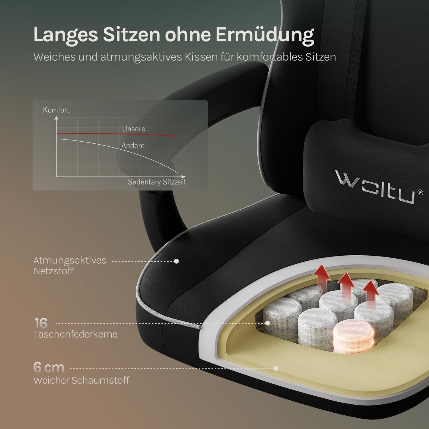WOLTU Gaming Chair with Pocket Spring Cushion, 150 kg Weight Capacity, Ergonomic Swivel Chair, with Pillow, Lumbar Cushion, Footrest, Mesh, Pink, GS16rs