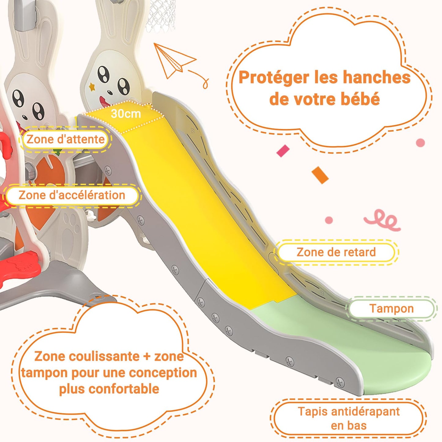 Kinderrutsche, Babyschaukel, 4 in 1, mit Schaukeln, Treppen, Gleiten, Basketballgestellen, Spielplatz für drinnen und draußen, multifunktionale Rutsche (Rosa, Kaninchen)