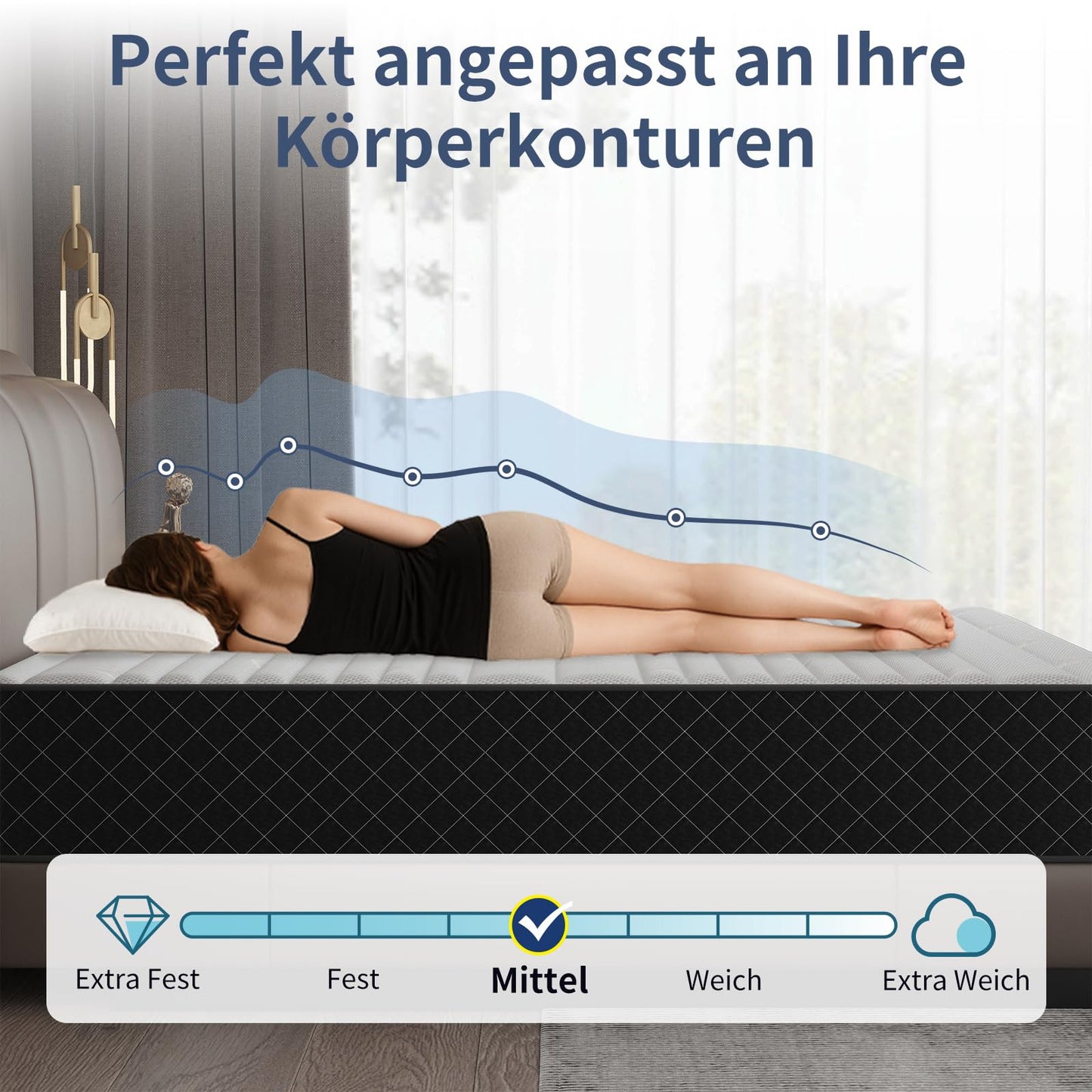 MOLPHIT Mattress 140 x 200 cm, Height 25 cm, Oeko-Tex Certified, Hardness H3 and H4, 7-Zone Pocket Spring Mattress with Comfort Foam, Fabric with Soft, Durable and Skin-Friendly, 140 x 200 x 25 cm