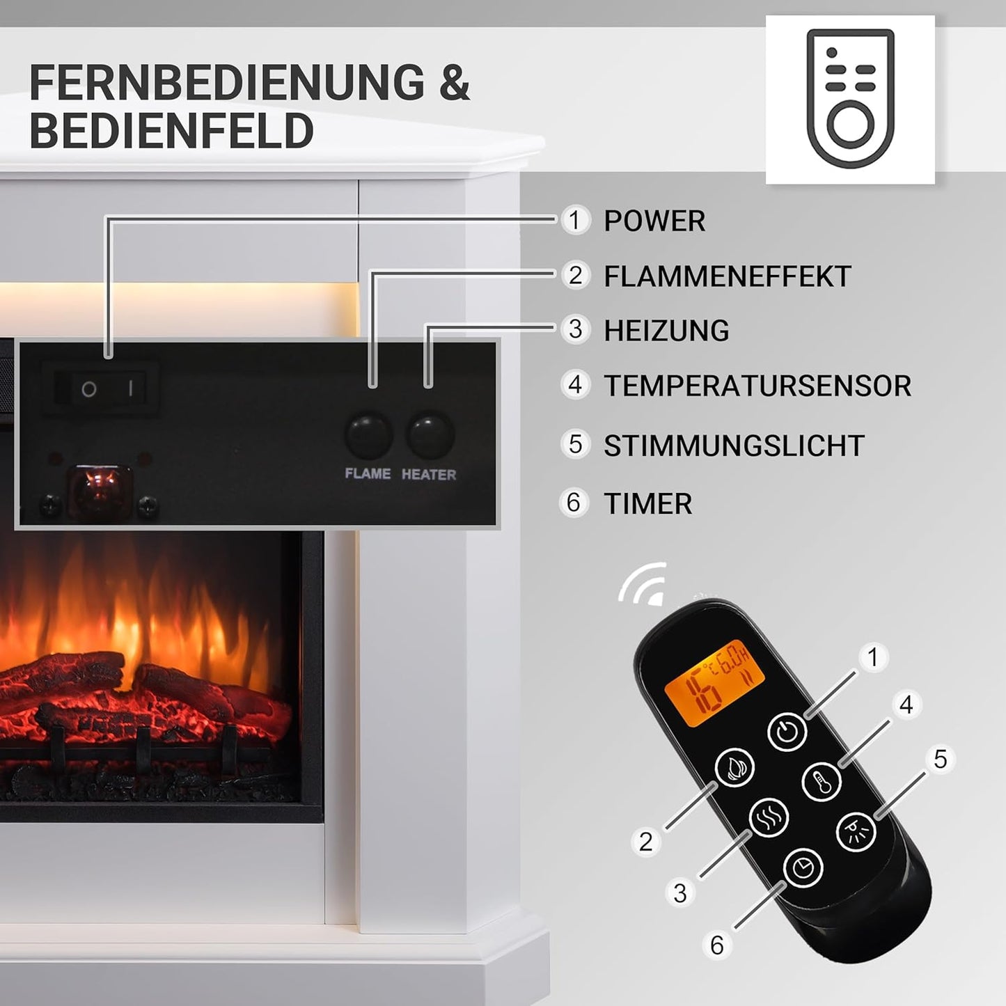 BALDERIA Elektrokamin Candela | Elektrischer Eckkamin mit 3D-Flammeneffekt | Elektro Heizung 2000W, LED-Beleuchtung, Fernbedienung, Timer & Thermostat | Weiß