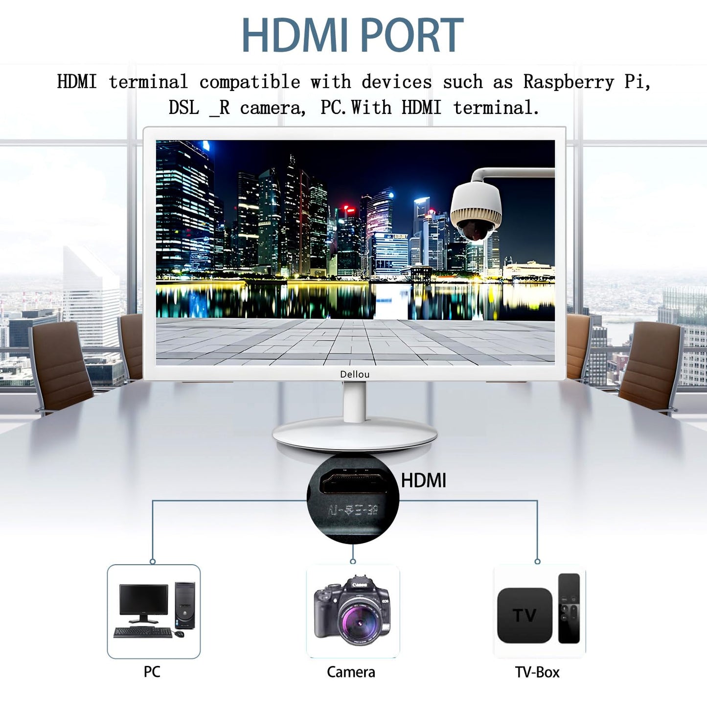 Eoulyee 19 Zoll Weißer Überwachungsmonitor CCTV Sicherheitskamera Monitor LCD Display Bildschirm Multifunktionale HDMI, AV, BNC, VGA, USB, PC Schnittstelle Computer Monitor 1440x900 Auflösung