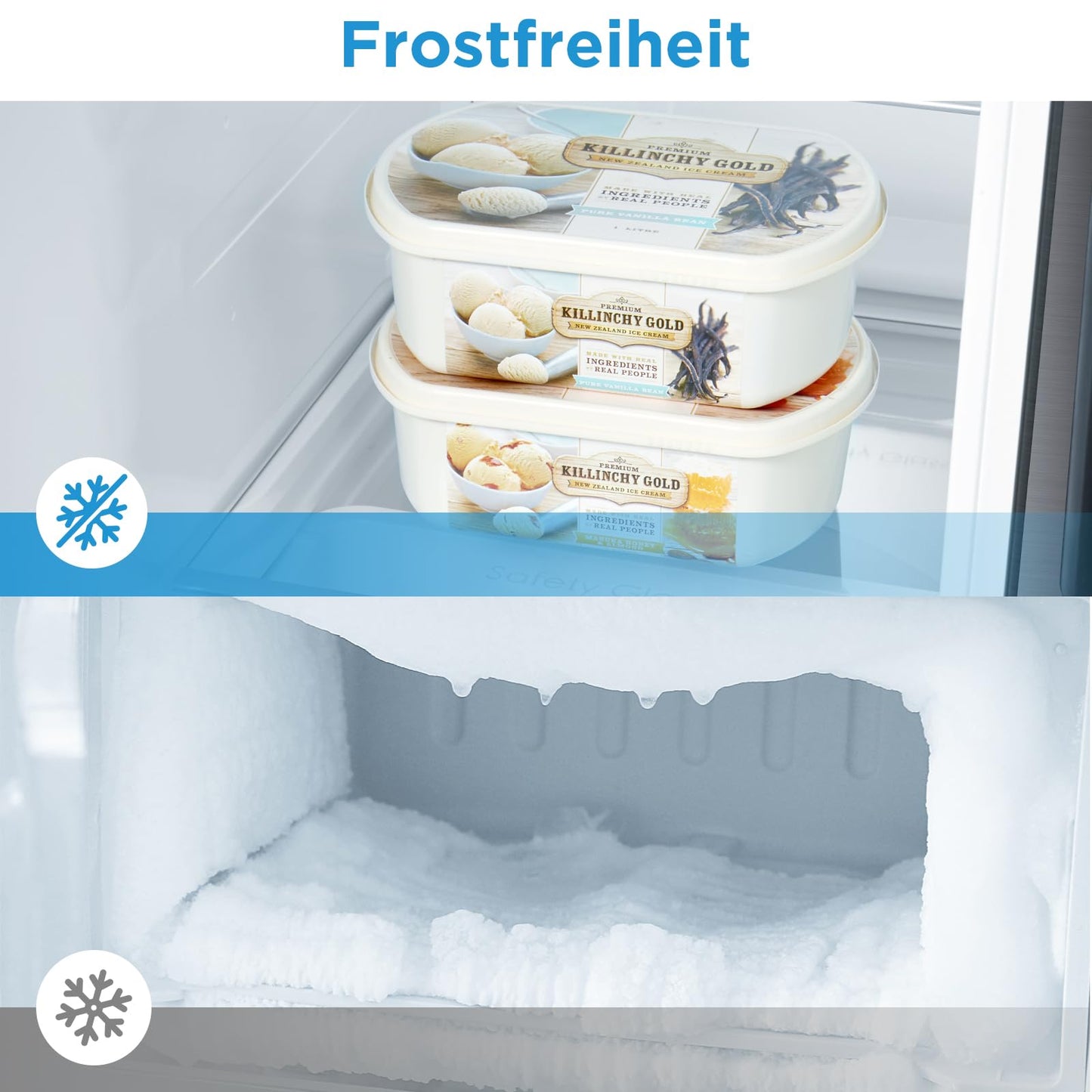 Midea MDRF632FIE28 Multi Door Fridge/Freezer Combination / 177.5 cm Height / 83.3 cm Width / 65.3 cm Depth / NoFrost / 295 kWh per Year / 305 L Fridge Capacity / 169 L Freezer Capacity / Plasma Pure /