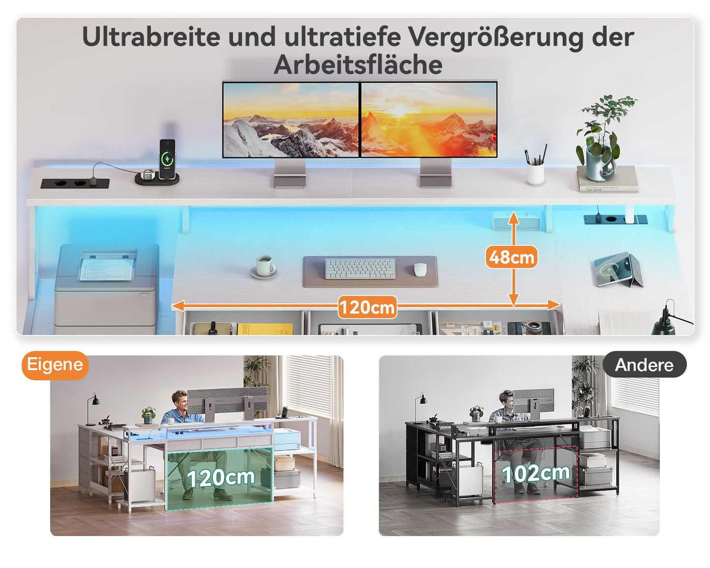 Coleshome Gaming Tisch mit 7 Schubladen & Großzügigem Stauraum, Eckschreibtisch mit RGB LED, Reversibler Schreibtisch L Form mit 2 Steckdosen, Ideal für Büro & Gaming, 179.5×135.5cm, Weiß