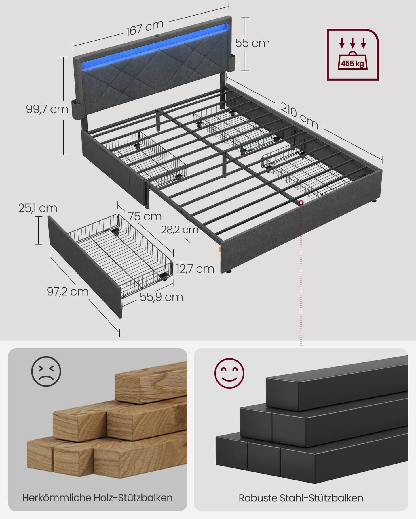 VASAGLE Double Bed Frame - Fits 140 x 200 cm Mattress - LED Metal Bed - 4 Drawers - Charging Station - Adjustable Padded Headboard - Slate Grey RMB827G02