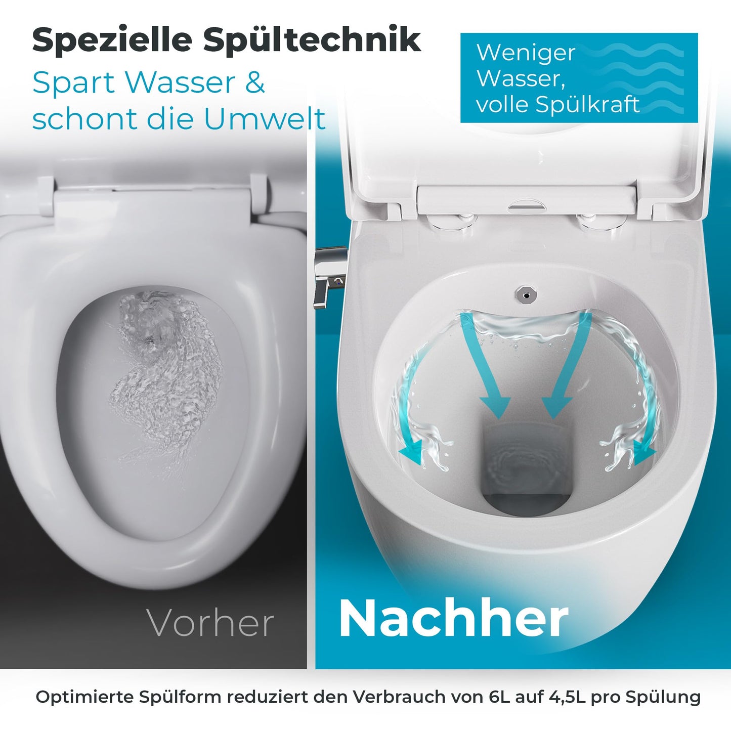 SSWW Taharet Toilet Includes Fitting and Removable Soft-Close Seat, Shower Toilet, Hanging Toilet, Toilet with Bidet Function, Hygienic, Shattaf, Different Versions