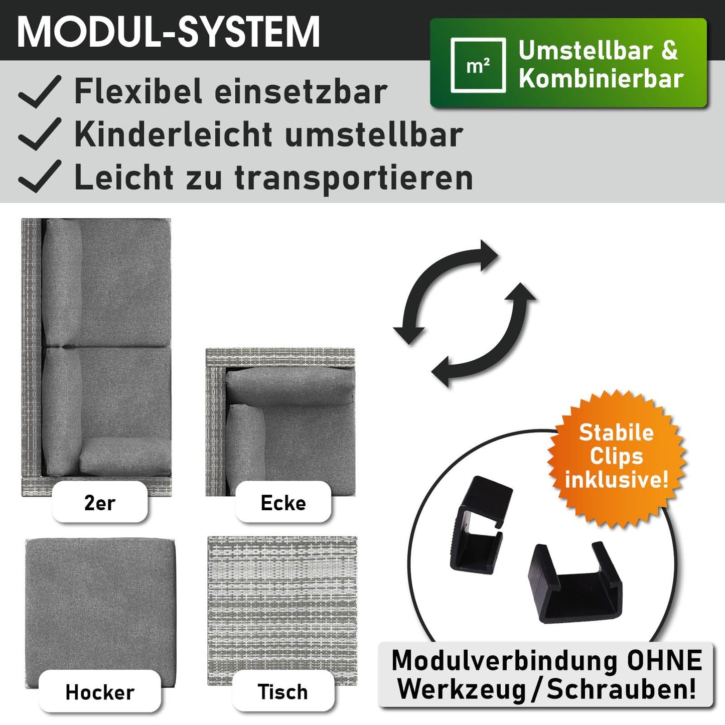 BRAST® Gartenmöbel Lounge Set | 4-5 Personen viele Modelle & Farben | inkl. extra Dicke Kissen | TÜV geprüft | Outdoor Loungemöbel Sitzgruppe Essgruppe Garnitur | Harmony Schwarz