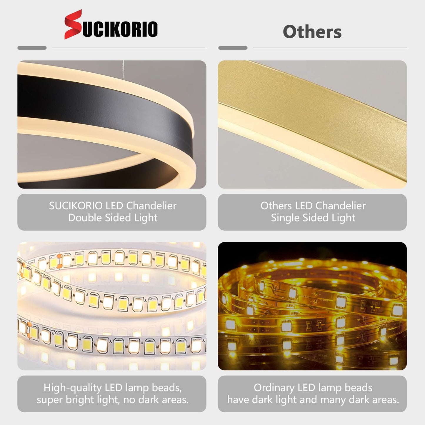 SUCIKORIO LED Pendelleuchte Esstisch, Modern LED Rund Hängelampe Esstisch Dimmbar Hoehenverstellbar 88W Aluminium Esstischlampe Hängend Mit Fernbedienung 2700K-6500K 5%-100% Helligkeit 30+40+50cm