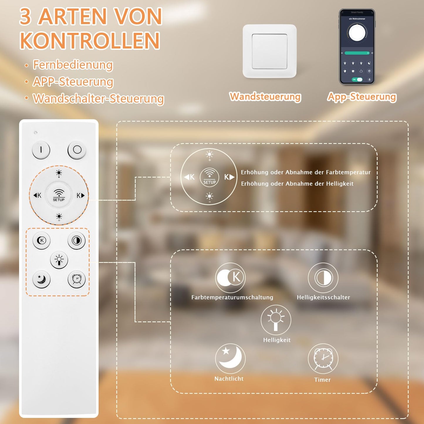Tetipa LED Deckenleuchte Dimmbar, 80W-160W Wohnzimmerlampe mit Fernbedienung und APP, Schlafzimmer Deckenlampe moderne Deckenbeleuchtung Deckenbeleuchtung Kronleuchter Dimming Lampe Ceiling