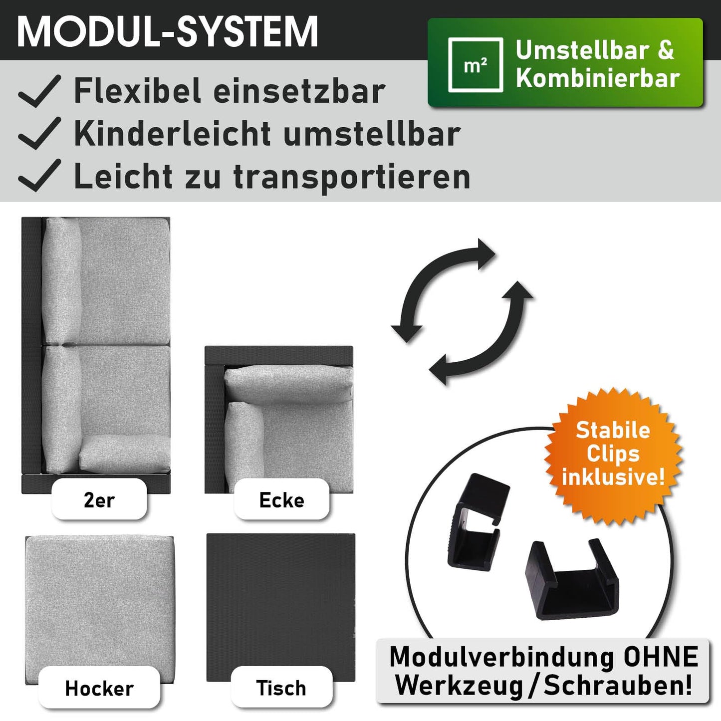 BRAST® Gartenmöbel Lounge Set | 4-5 Personen viele Modelle & Farben | inkl. extra Dicke Kissen | TÜV geprüft | Outdoor Loungemöbel Sitzgruppe Essgruppe Garnitur | Harmony Schwarz