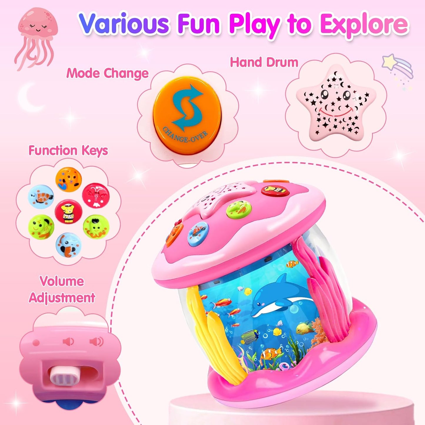 KALOISYHE Baby Spielzeug ab 1 Jahr Mädchen Junge Drehender Projektor Babyspielzeug ab 6 12 18 Monate mit Musik/Licht, Interaktives Baby Geschenk Kinderspielzeug ab 1 2 Jahr rühes Lernen für Kleinkind