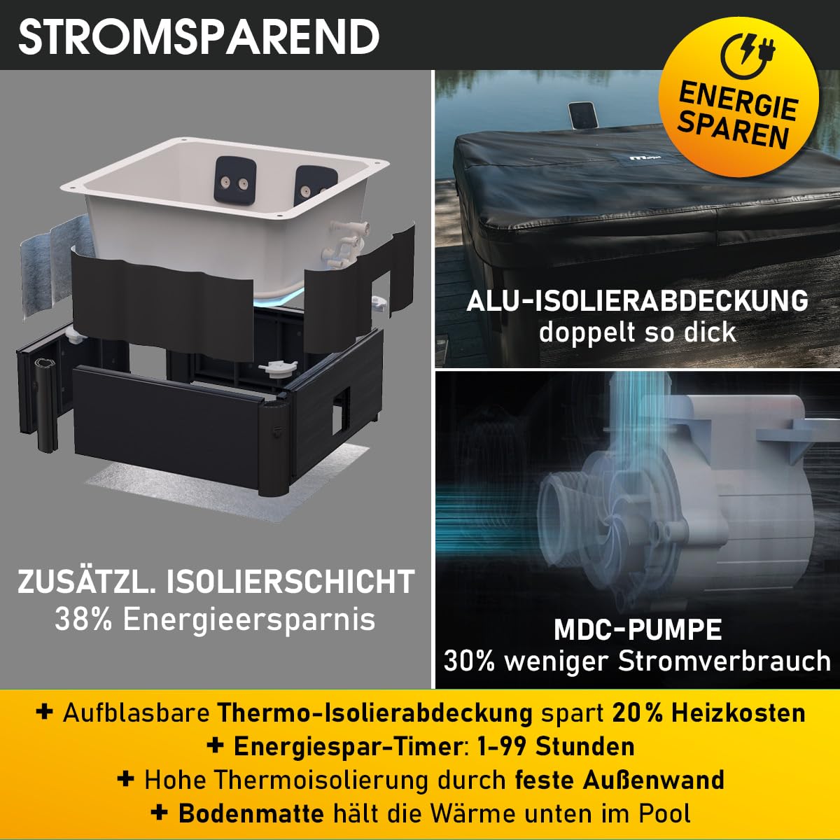 BRAST Whirlpool MSpa Oslo & Oslo Plus XXL mit Fester Außenwand | 160x160x65cm - 180x180x65cm | LED-Beleuchtung 20 Farben | 6 Personen | 120-140 Massagedüsen | Ganzjähriger Einsatz Winterfest