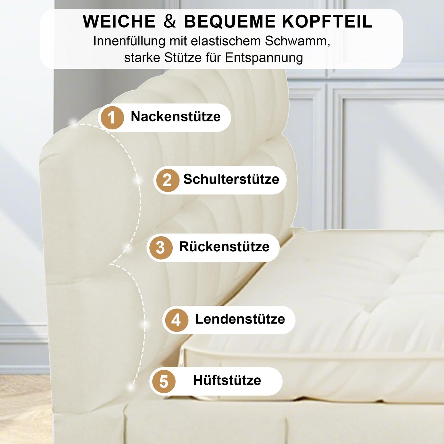 DULRLLY Bubble Bett Polsterbett 140x200 cm,Doppelbett mit Lattenrost, Jugendbett mit Gepolstertes Kopfteil, Gepolstertes Bett für Schlafzimmer und Gästezimmer,ohne Matratze, Leinenstoff (Weiß)