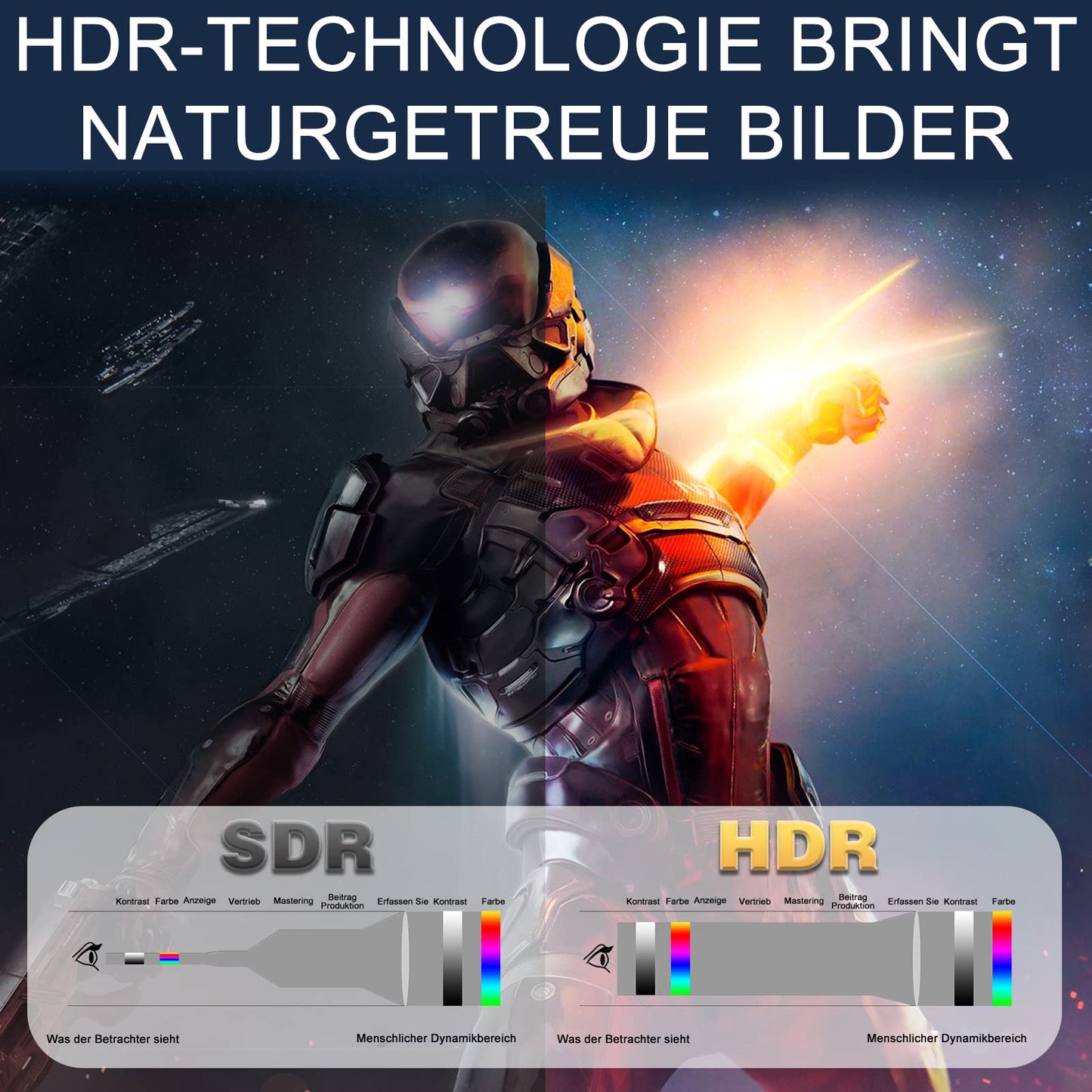 32 Zoll Curved Gaming Monitor, 1K Full HD 1080P (1920x1080), 240Hz, 1ms, 1500R, AdaptiveSync, DCI-P3 90%, SRGB100%, Eye Care