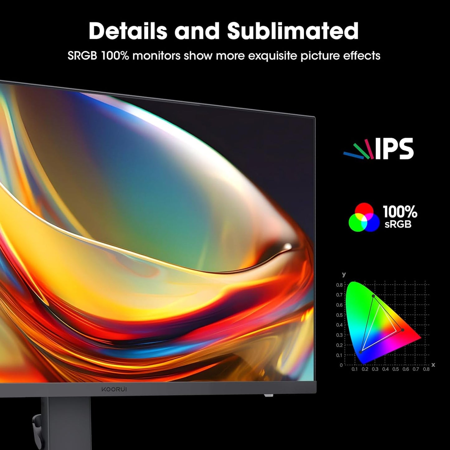 KOORUI Gaming Monitor 27 Zoll, Full HD Rahmenlos Bildschirm 165Hz Adaptive Sync (1ms, VA-Panel, Eye-Care, 1920 x 1080, 2xHDMI 2.0, & DisplayPort 1.4, VESA 75x75mm, DCI-P3 90%)