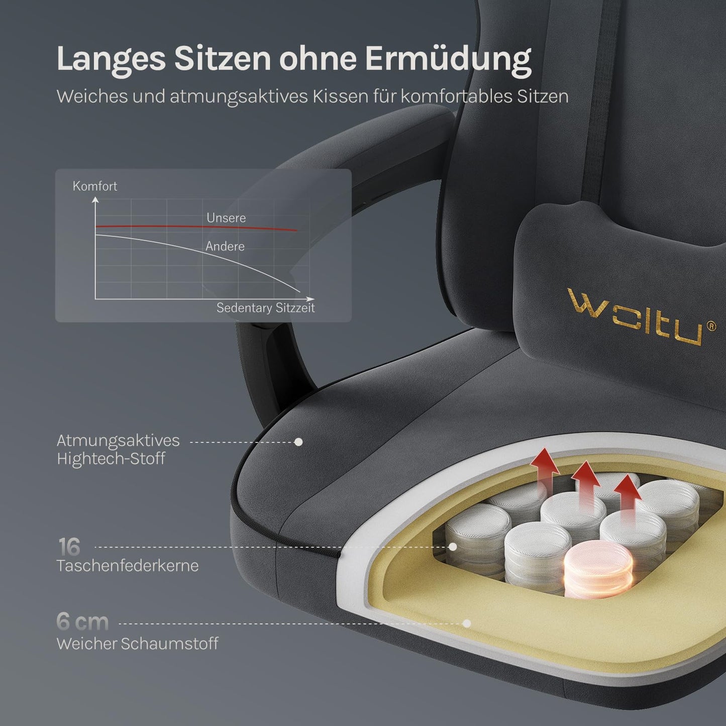 WOLTU Gaming Chair with Pocket Spring Cushion, 150 kg Weight Capacity, Ergonomic Swivel Chair, with Pillow, Lumbar Cushion, Footrest, Mesh, Pink, GS16rs