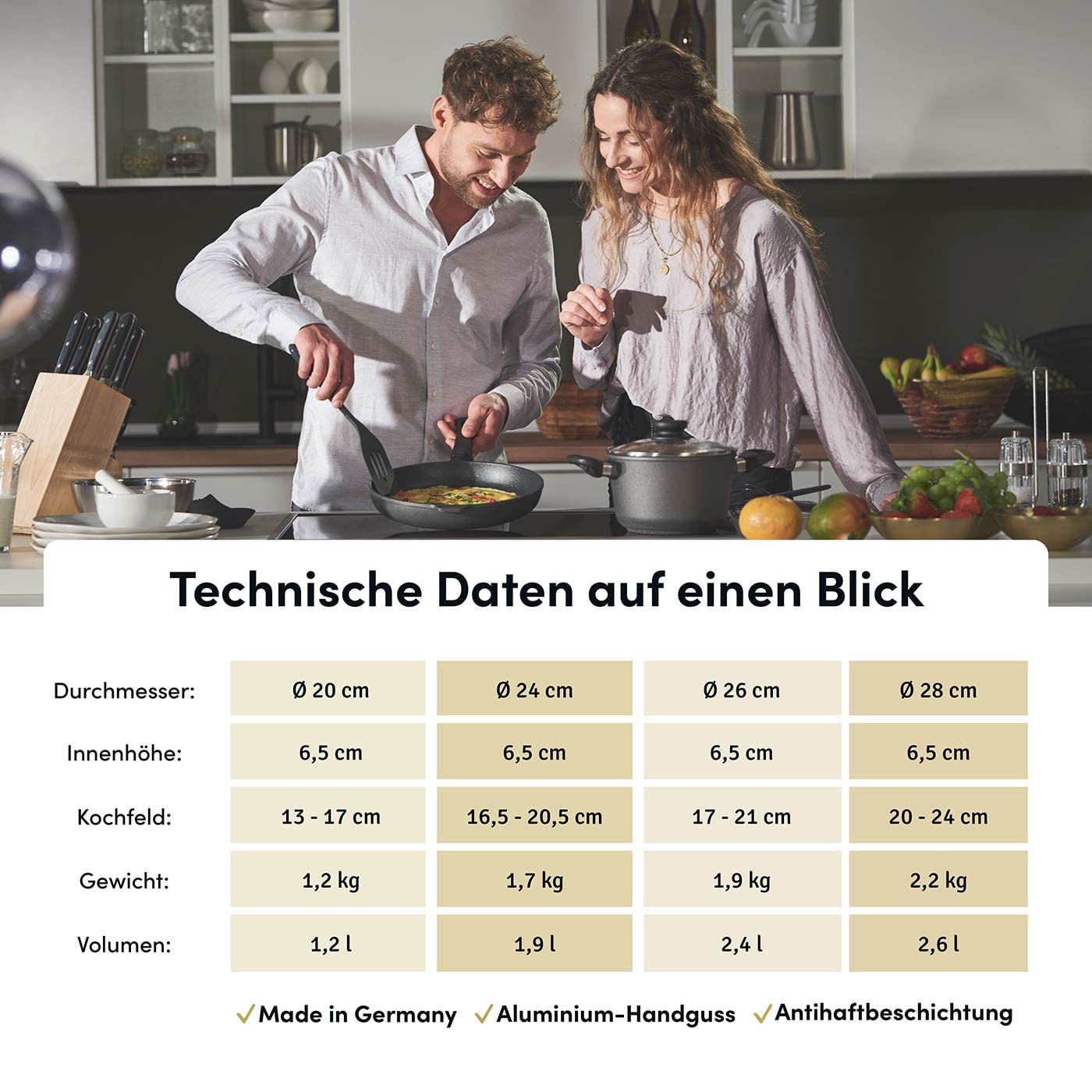 Hoffmann Aluguss Bratpfanne 28 cm Induktion Hoher Rand 7 cm Innenhöhe I Pfanne Induktionsherd I Schmorpfanne 28cm I Abnehmbarer Griff Hochrandpfanne