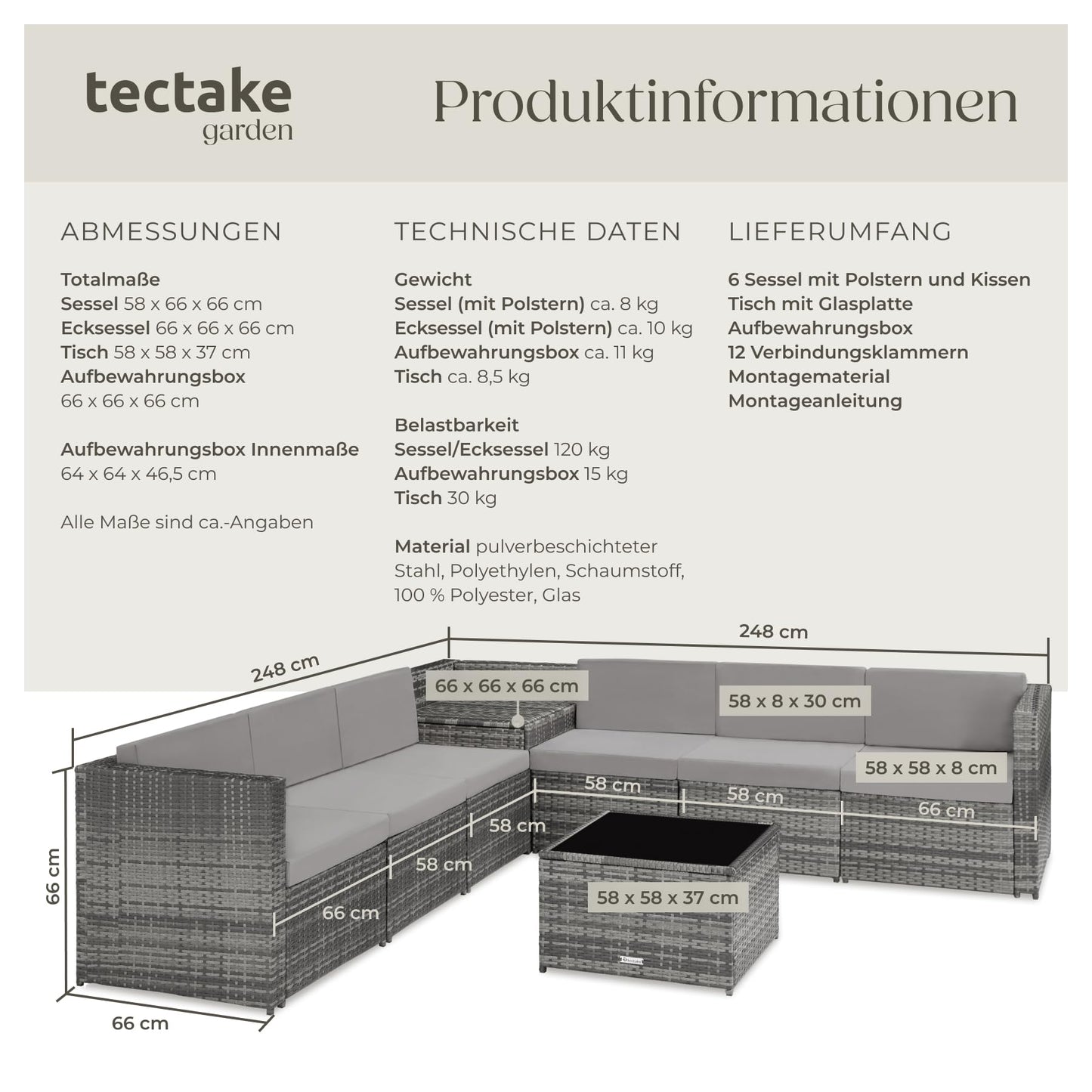 tectake Polyrattan Gartenlounge, frei zu gruppierende Balkon Möbel, Gartenmöbel Set mit einem Beistelltisch Outdoor, inkl. Auflagenbox und Sitz- und Rückenkissen - grau